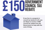 council tax rebate